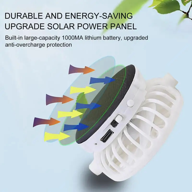 หมวกกันแดดระบายอากาศได้ดี พร้อ - Renewable Energy Fan บทวิจารณ์และราคา