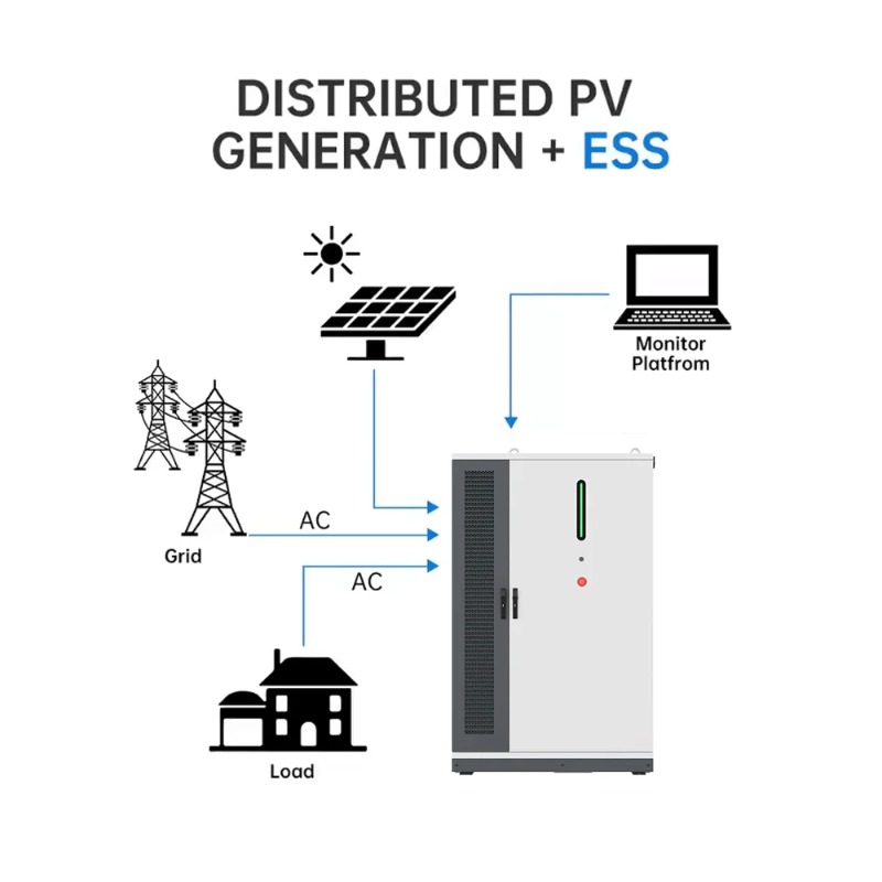 ระบบแบตเตอรี่สำรองพลังงานแสงอา - Renewable Energy Grid บทวิจารณ์และราคา