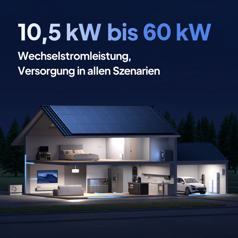 อินเวอร์เตอร์แบตเตอรี่ออลอินวั - Renewable Energy Grid บทวิจารณ์และราคา