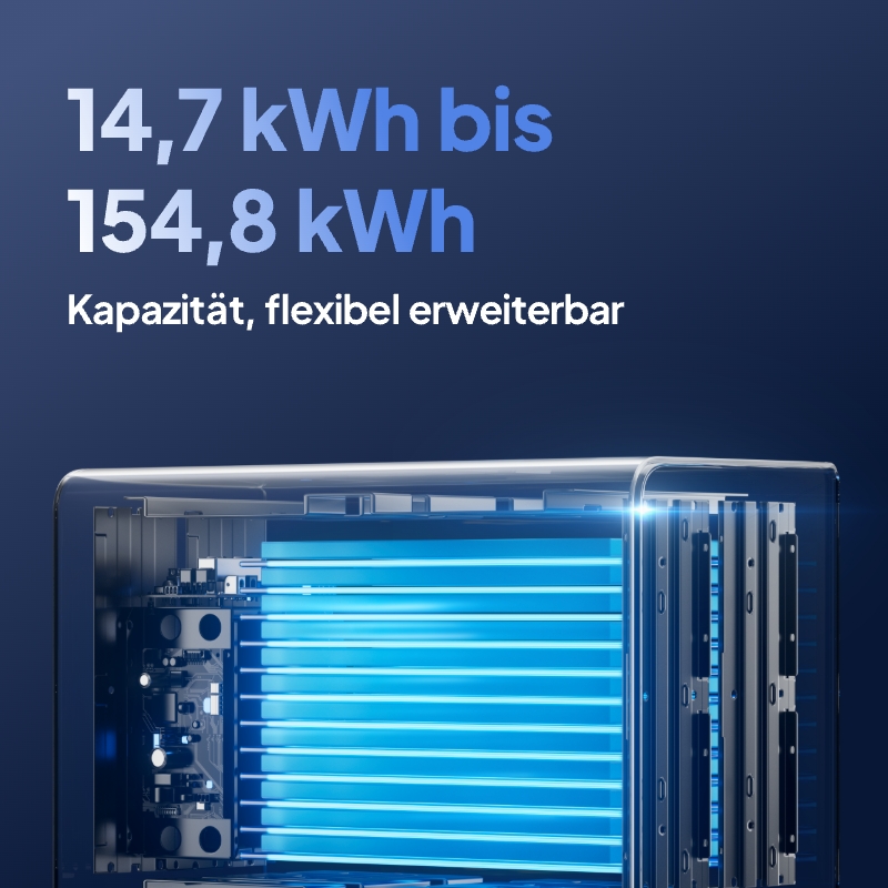 อินเวอร์เตอร์แบตเตอรี่ออลอินวั - Renewable Energy Grid บทวิจารณ์และราคา