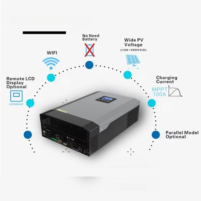 อินเวอร์เตอร์พลังงานแสงอาทิตย์ - Renewable Energy Grid บทวิจารณ์และราคา