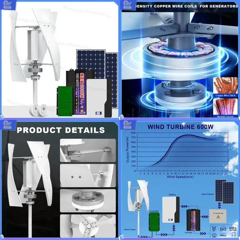 ระบบไฮบริดกังหันลมแนวตั้งและแผ - Renewable Energy Grid บทวิจารณ์และราคา